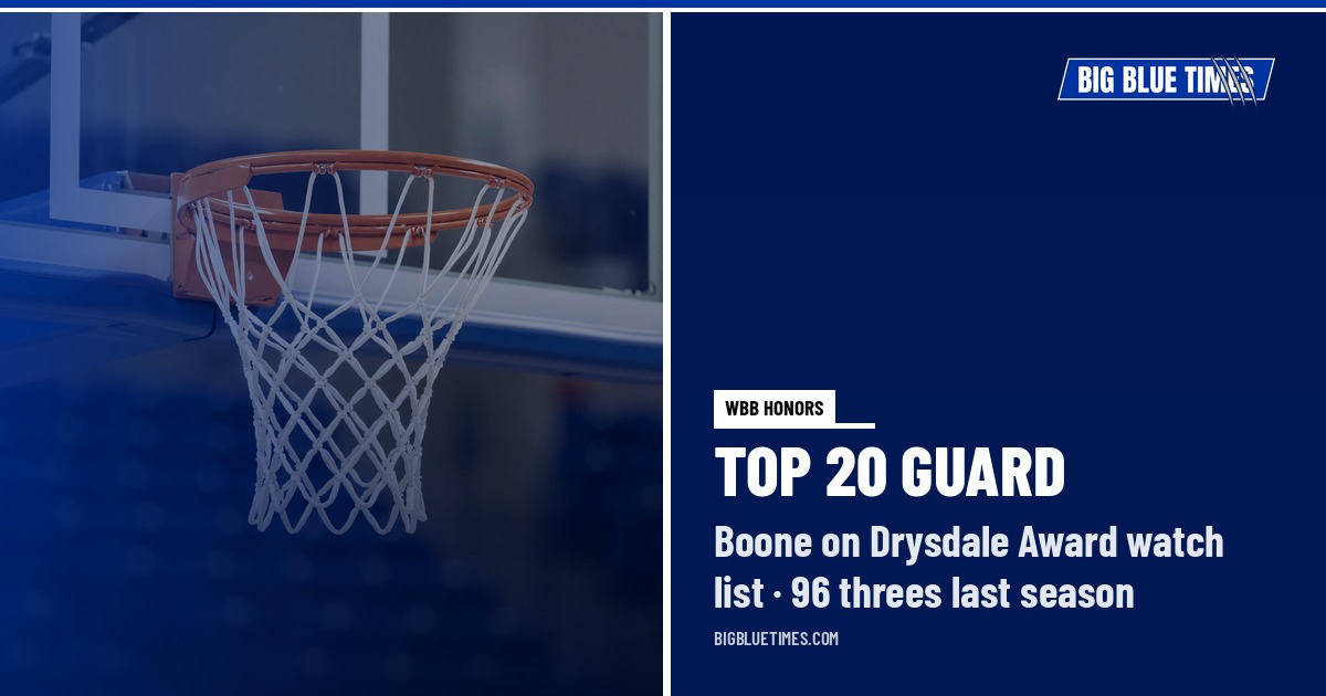 Asia Boone Named to Ann Meyers Drysdale Award Top 20 Preseason Watch List | Big Blue Times card