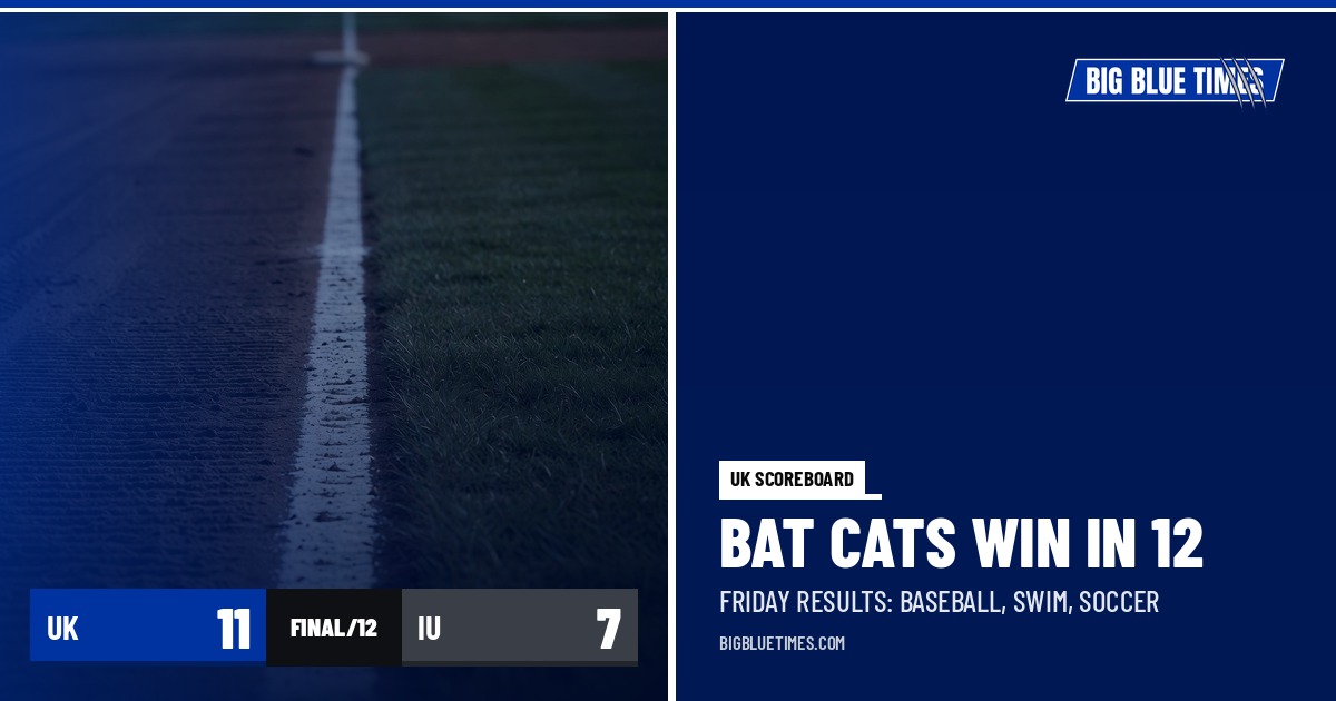 UK Scoreboard: Baseball Wins in 12 at Indiana, Swim & Dive Splits in Atlanta, Soccer Falls at No. 24 WVU | Big Blue Times card
