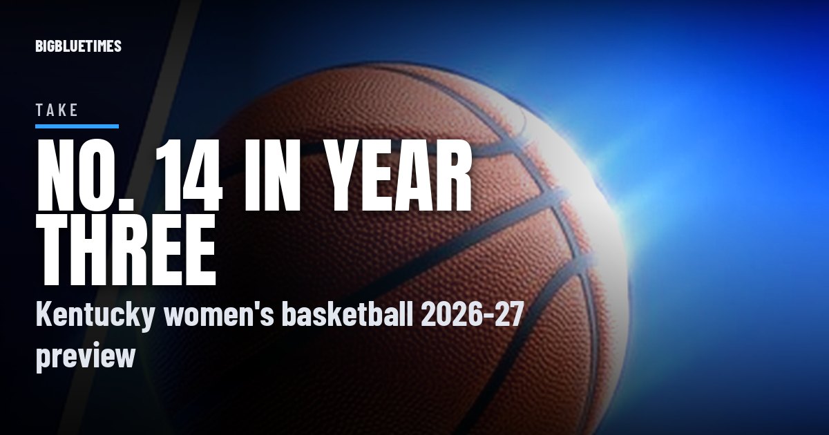 Kentucky Women's Basketball 2026-27 Preview: Year Three, No. 14, and the Highest Bar Yet | Big Blue Times card