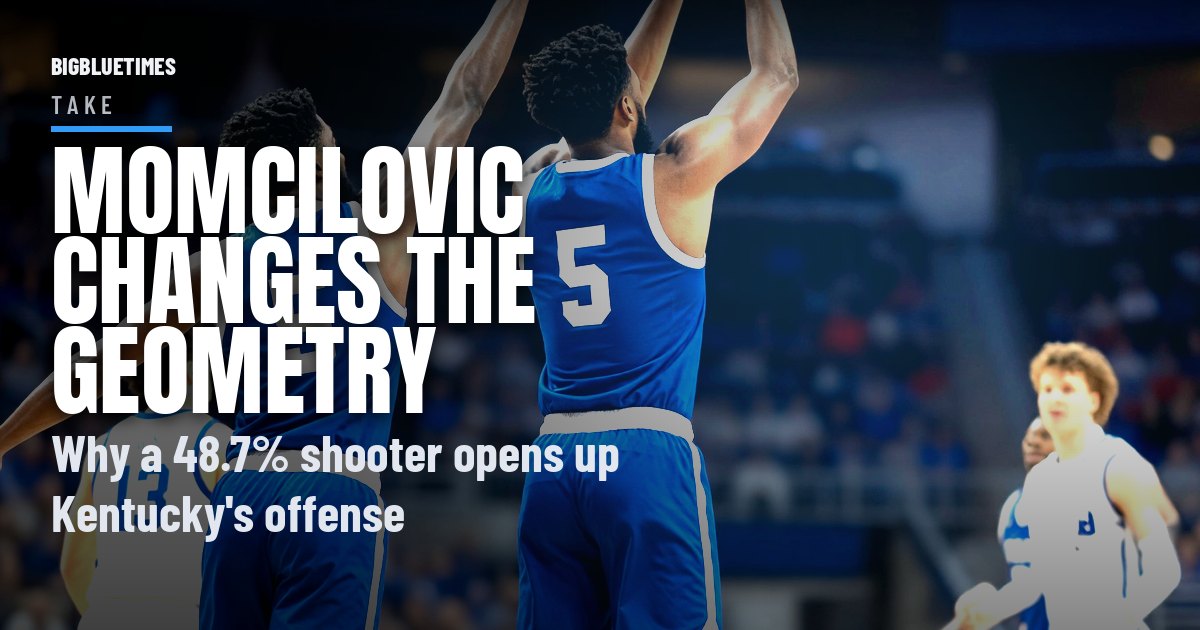 Why Milan Momcilovic Changes the Geometry of Kentucky's Offense | Big Blue Times card